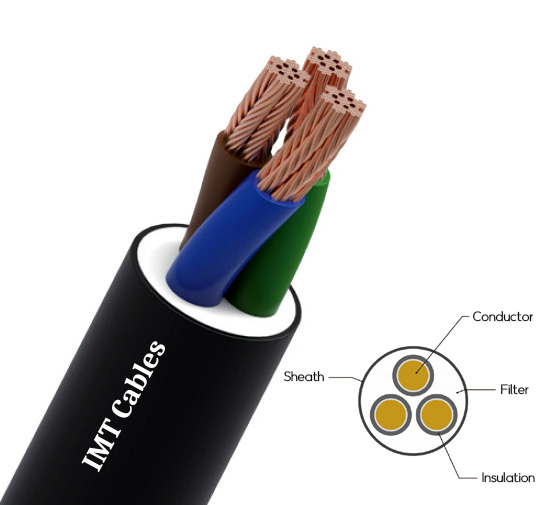 Elastomeric Cables